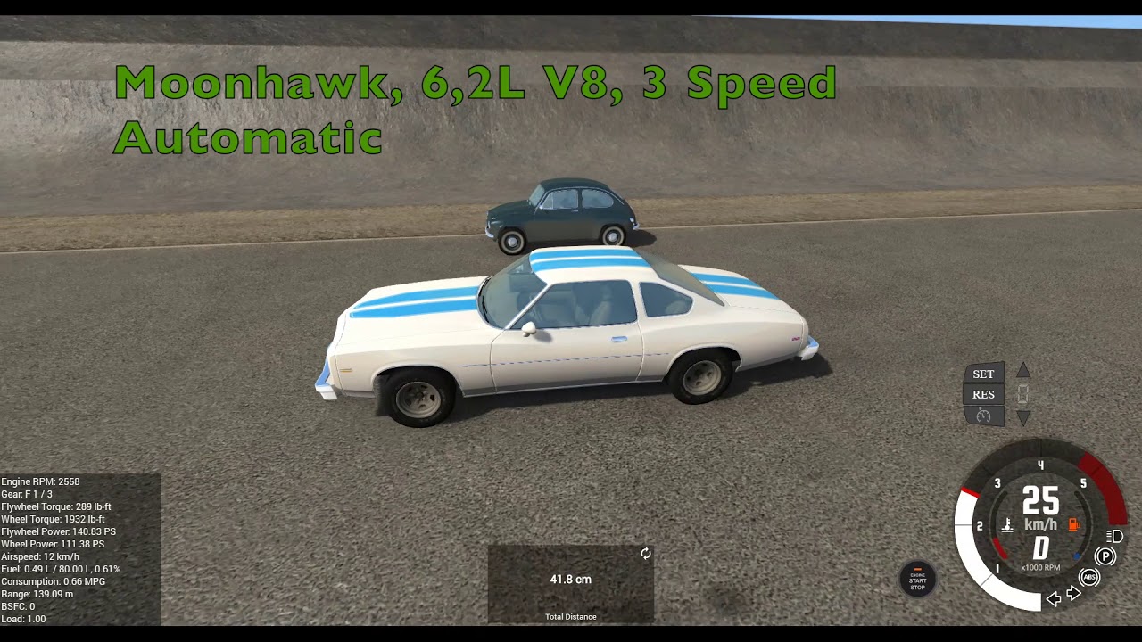 BeamNG 500ml Fuel Economy Challenge! How far will they go?