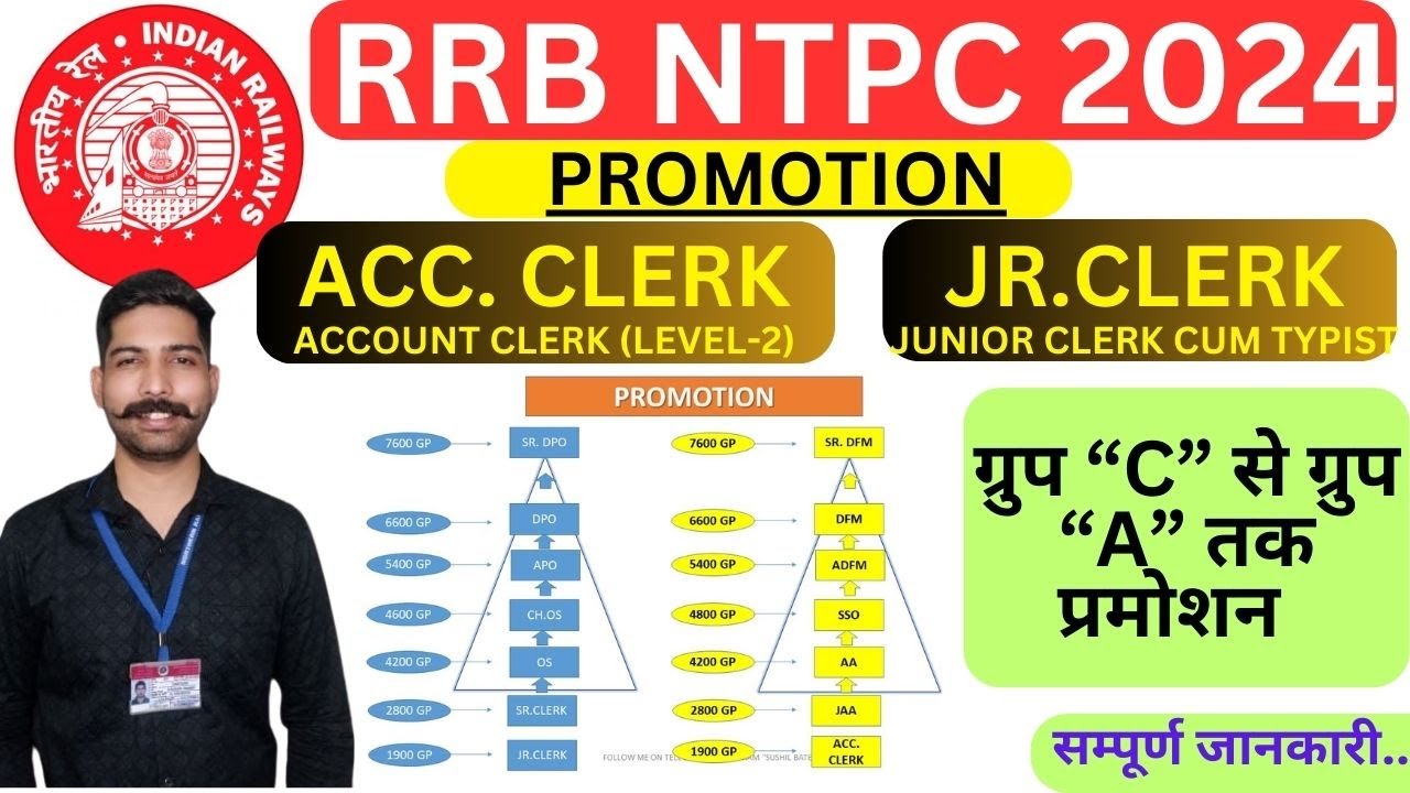 Account Clerk vs Jr clerk promotion in Railway | RRB NTPC 2024 | Level 2 promotion #rrbntpc