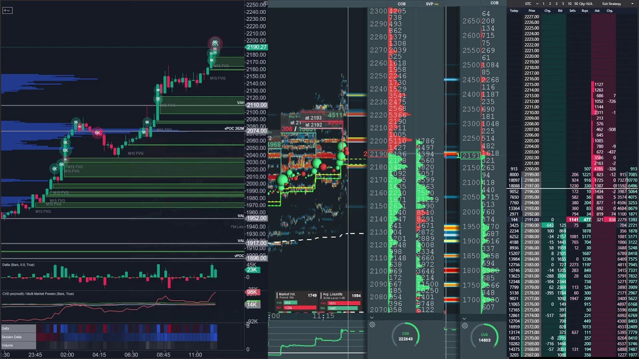 ethereum perp spot dom Mar 3, 2026 2