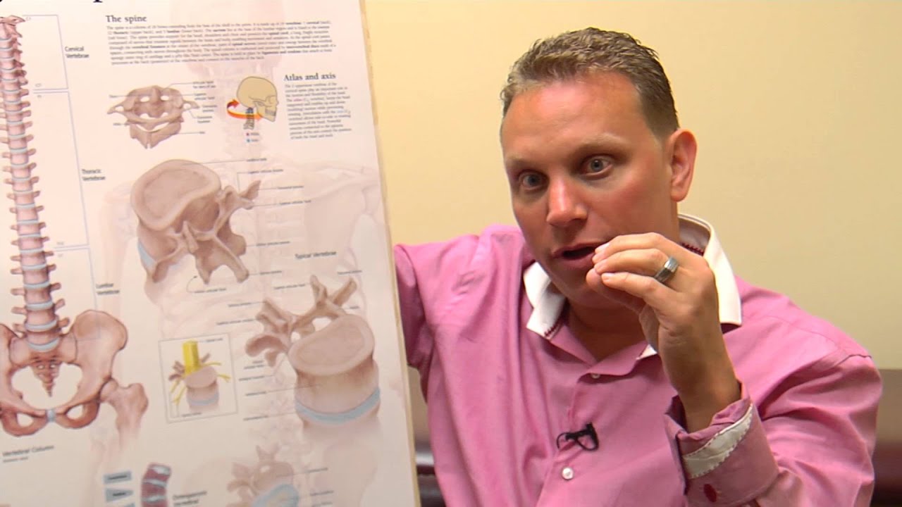 Spinal Compression Fractures: Women Over 50