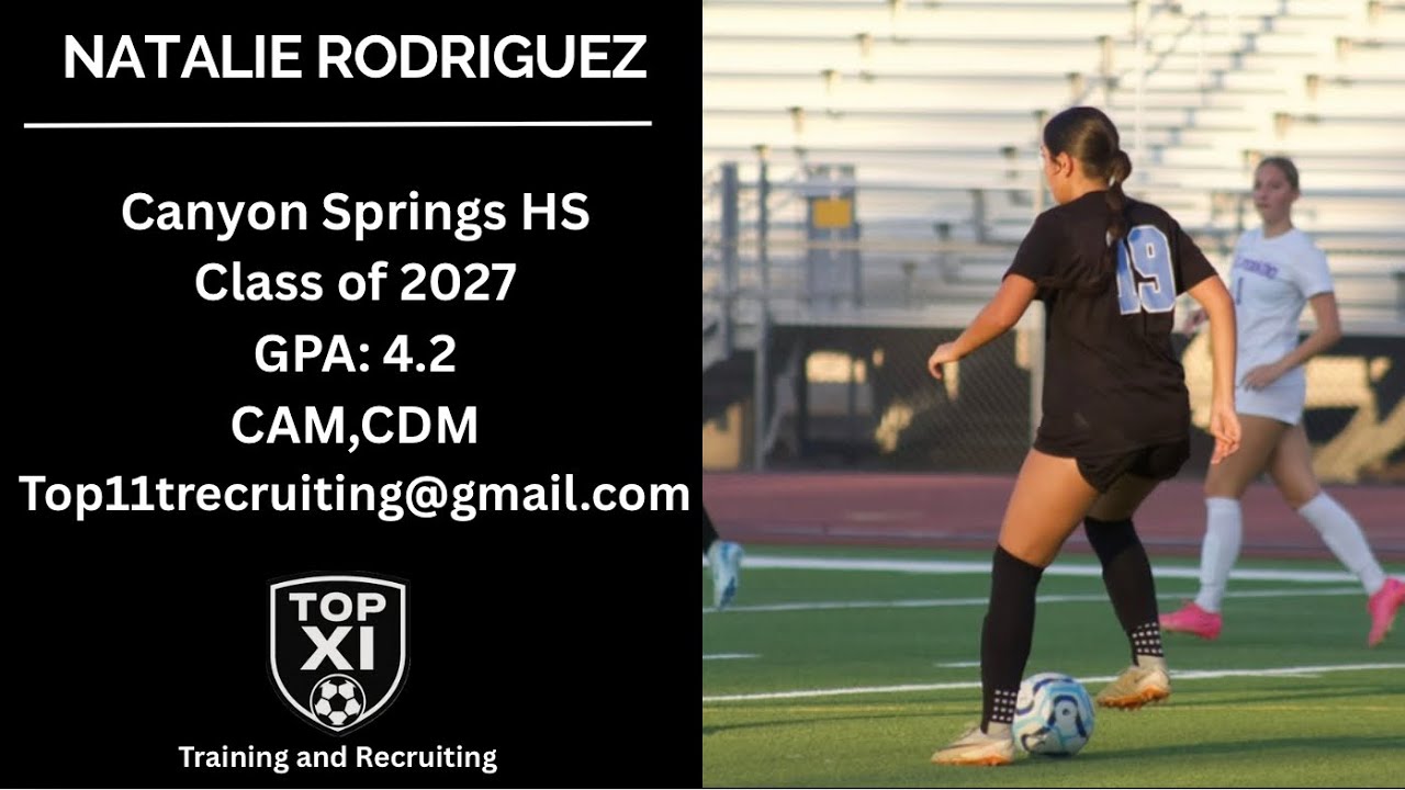 	Natalie Rodriguez Highlights 2026