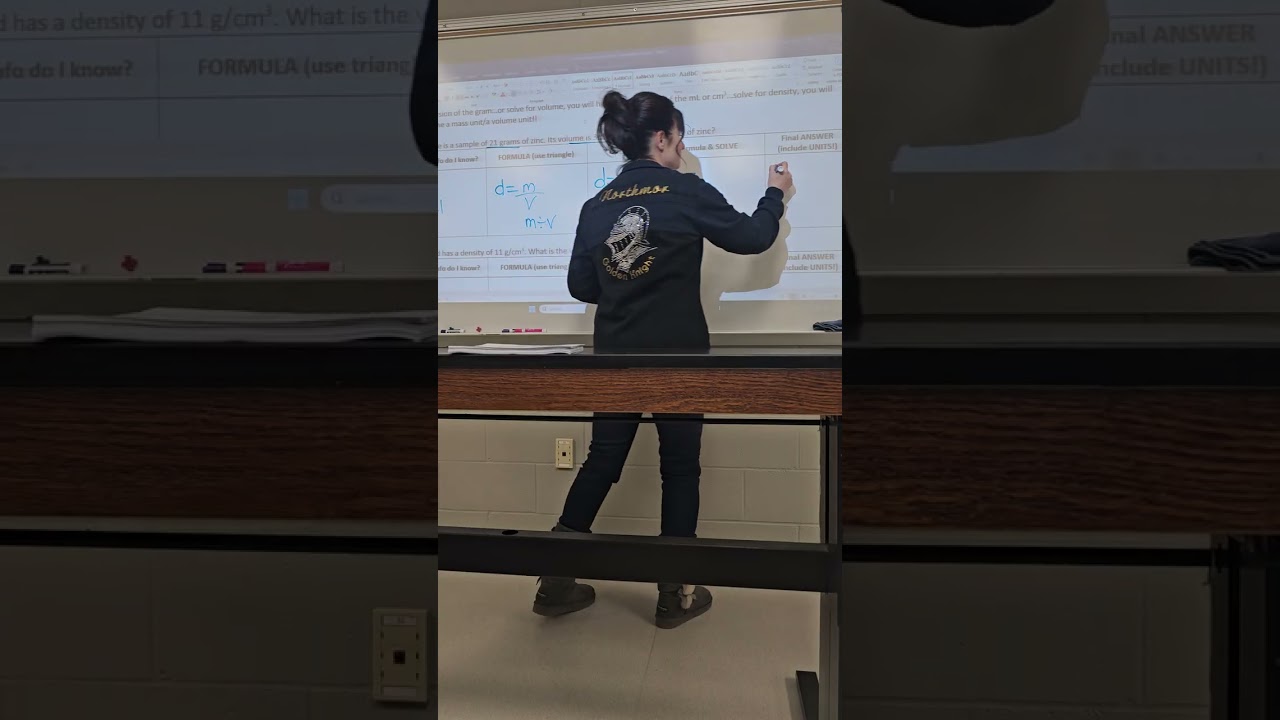 In-class Density explanation 