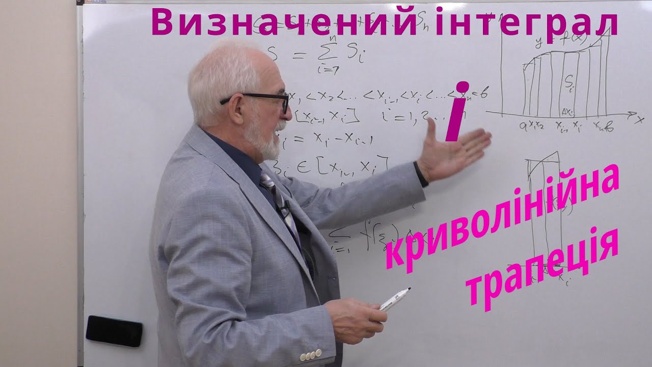 ІЧ18. Визначений інтеграл і площа криволінійної трапеції.