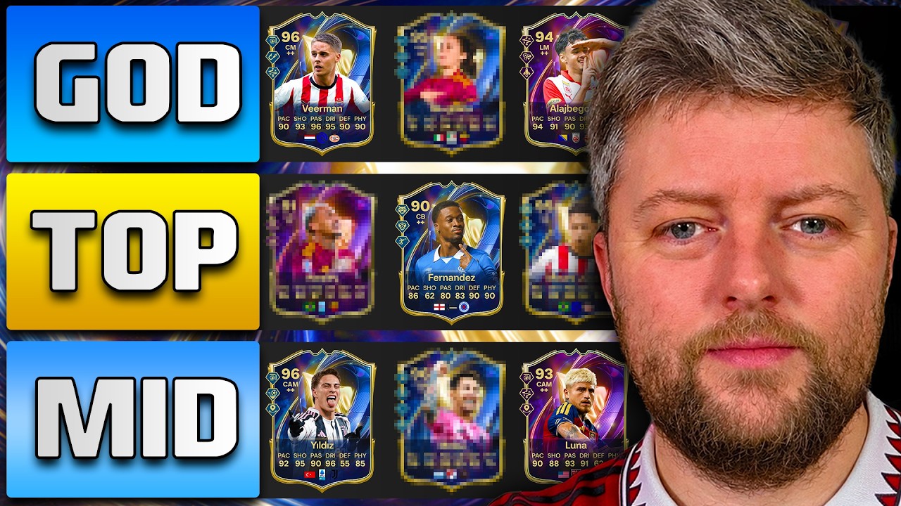 Рейтинг всех игроков TOTS в FC 26