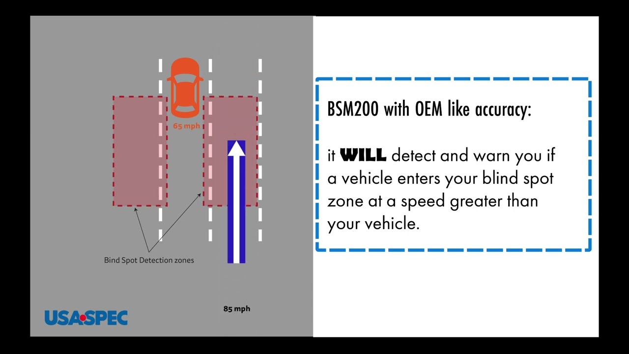USA SPEC BSM200: Blind Spot Monitoring System Features