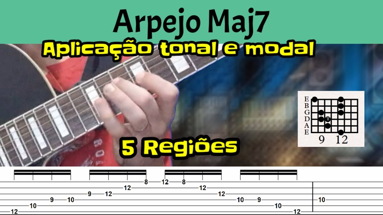 Arpejos Maiores com S&eacute;tima Maior em todo bra&ccedil;o da guitarra - como aplicar na pr&aacute;tica!