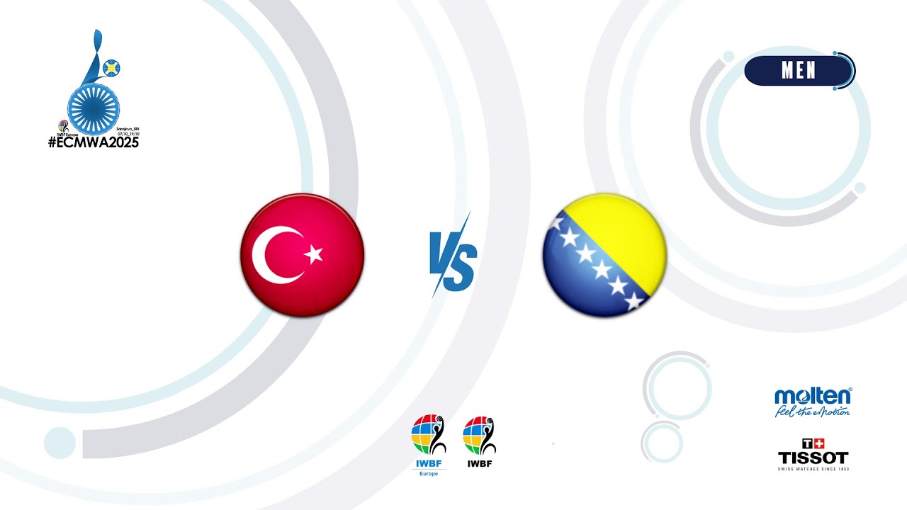 European Championship 2025 | Men | Türkiye vs Bosnia & Herzegovina