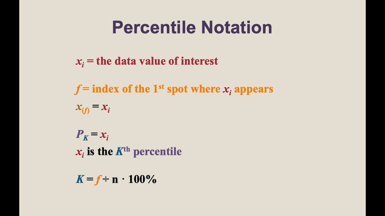 Introduction to Percentiles (part 1)