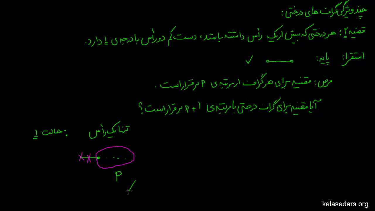 گراف ۰۷ - چند ویژگی گراف های درختی