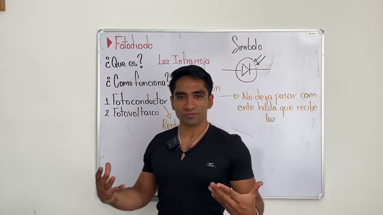 38. ¿Que es el fotodiodo? ¿Cómo funciona? En menos de diez minutos. ⚡️💡🤯