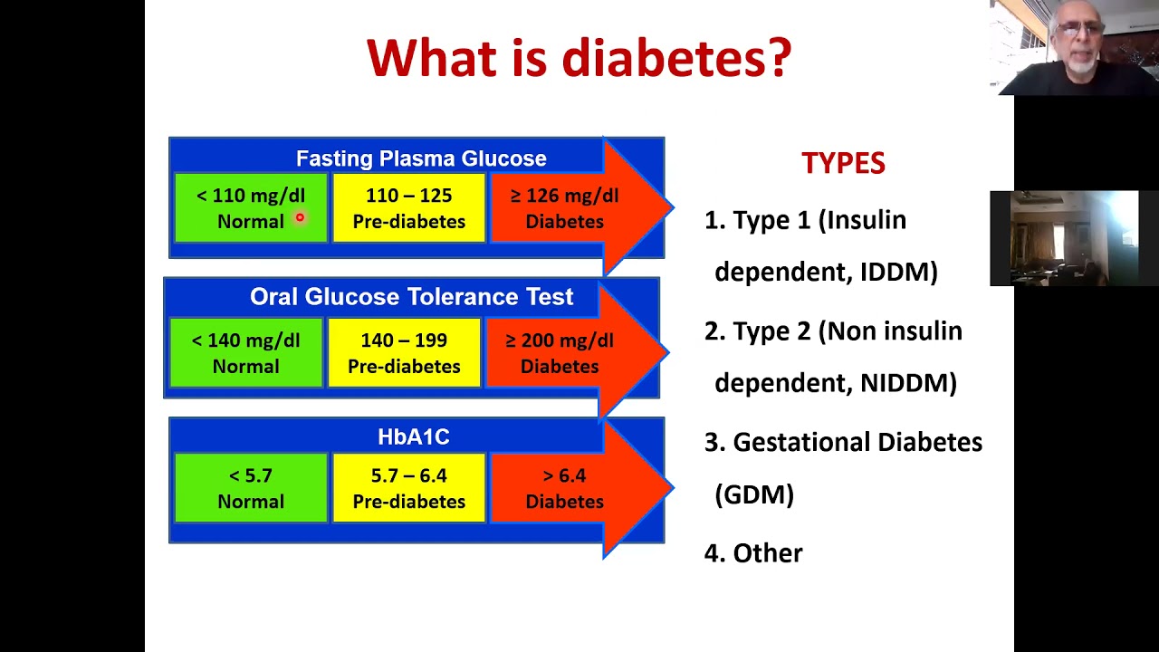 Diabetes Prevention & Reversal - A Reality Check (JPNV-Diabetes Unit, KEM)
