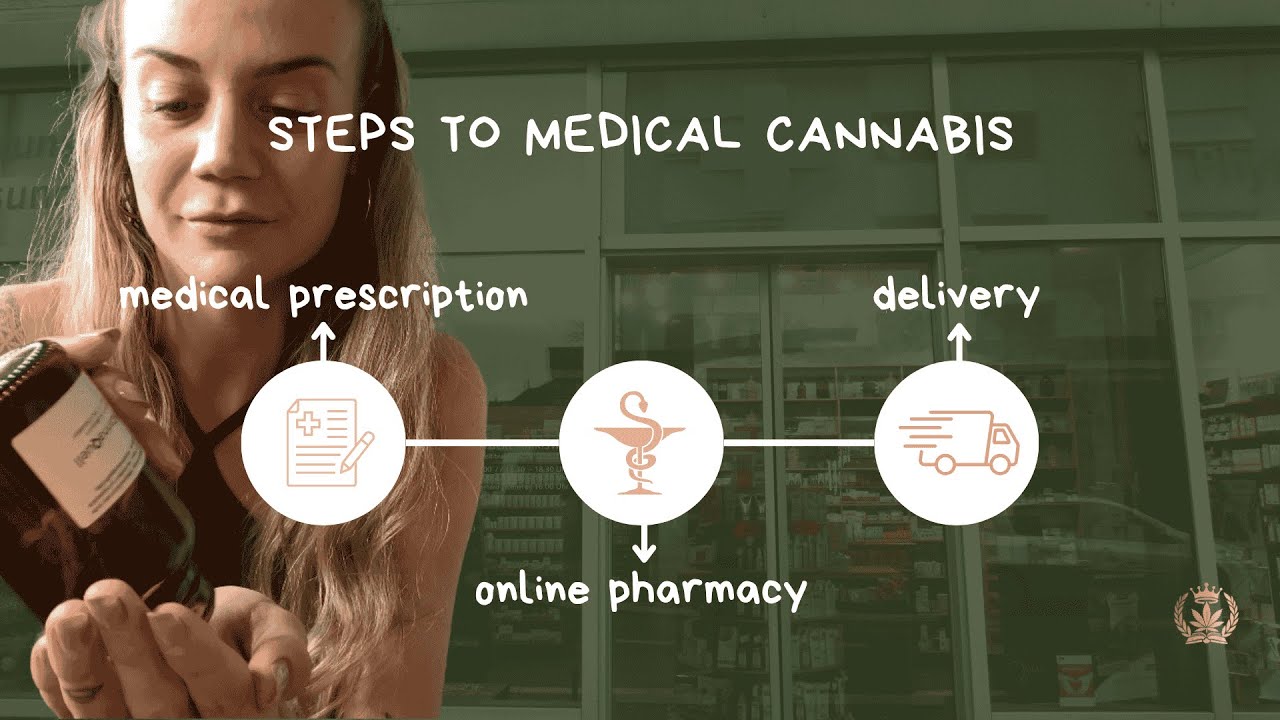 How to Get Medical Cannabis in Germany | Step by Step Guide 2025