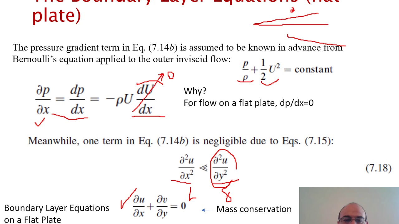 Fluid mechanics lectures- Flow past immersed bodies (external flow) Part 2