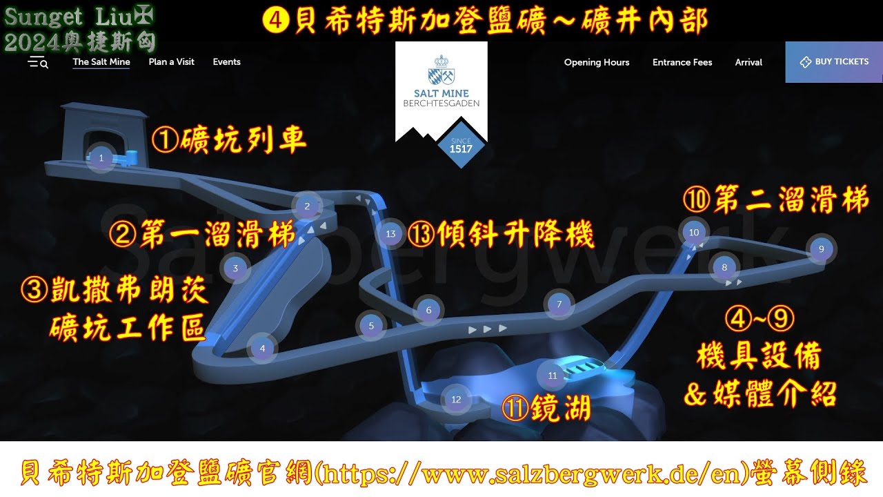 2024/04奧捷斯匈德之旅⓯～Day7-B.德國貝希特斯加登鹽礦(Berchtesgaden Salt Mine)【配樂：德國舞曲(German Dance #6) By 莫札特(Mozart)】