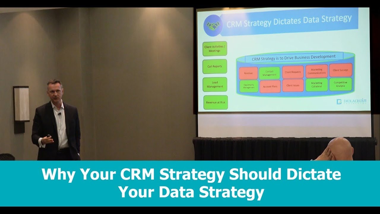 Why Your CRM Strategy Should Dictate Your Data Strategy