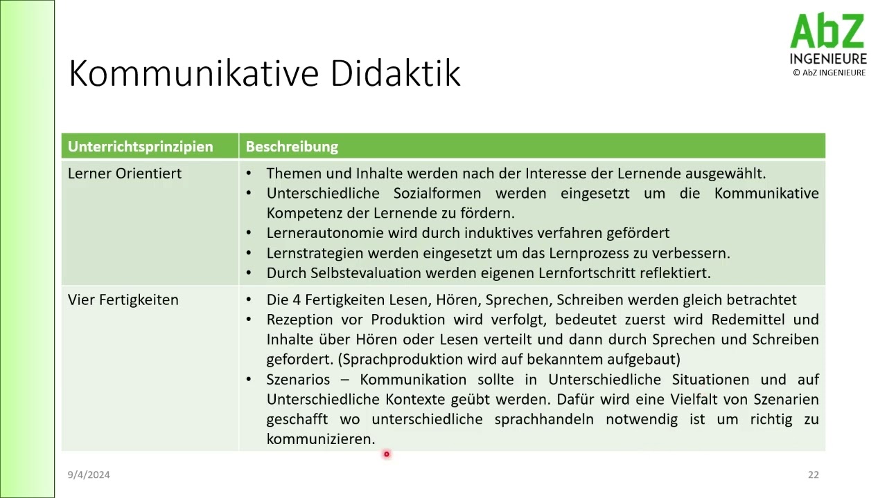 Methodische Didaktische Konzepte 3 - Unterrichtsprinzipien