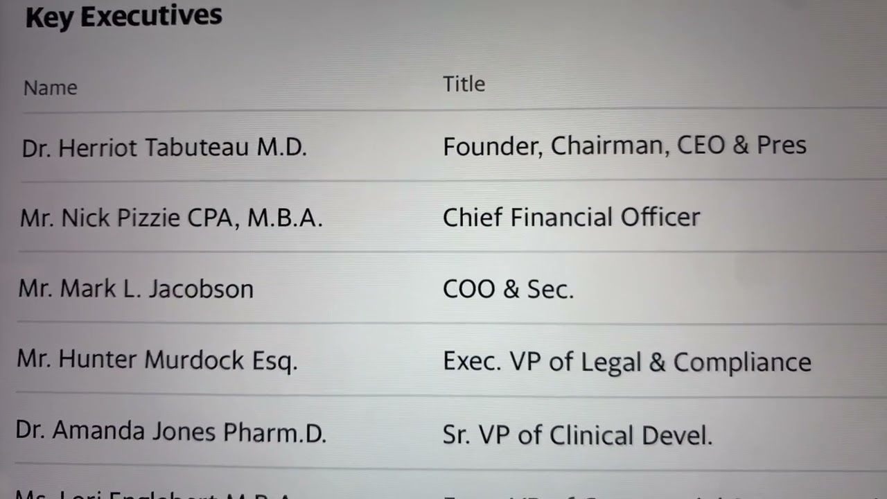 🔴 Axsome Therapeutics Inc. AXSM Stock Trading Facts 🔴