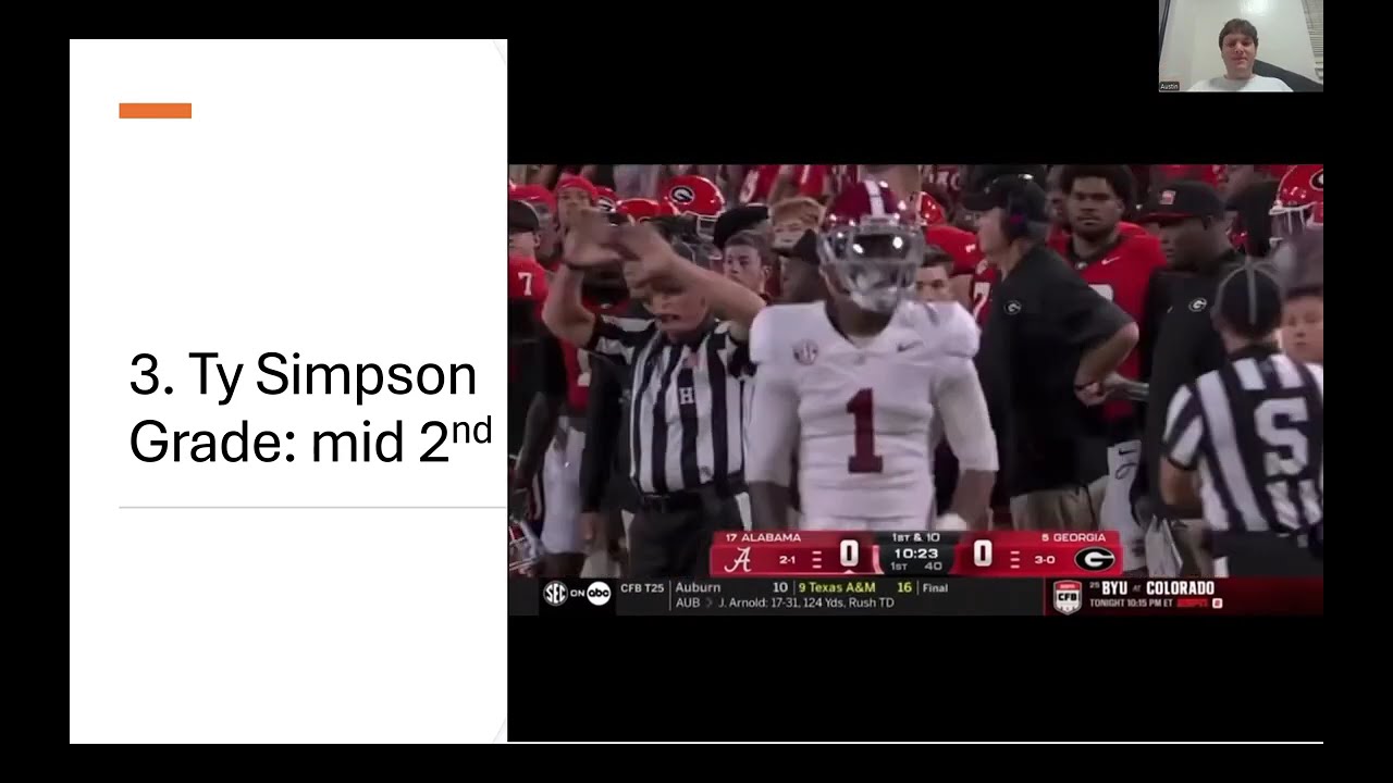2026 Quarterback NFL Draft Rankings