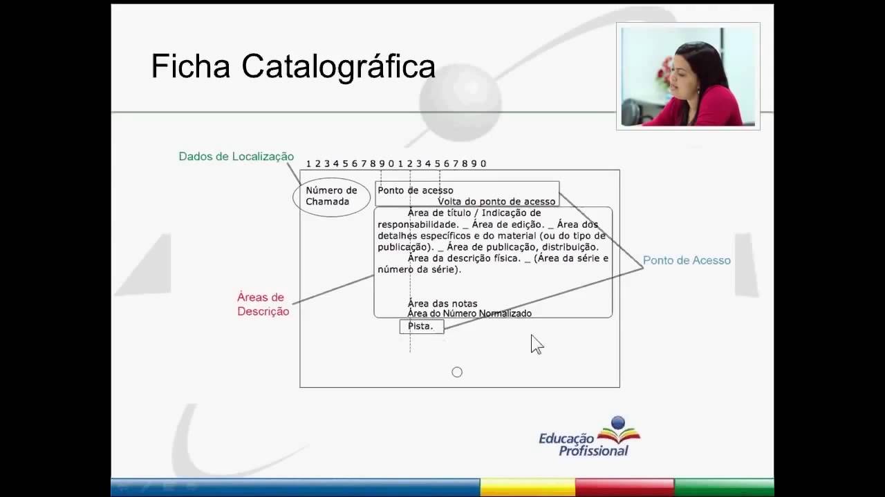 CURSO TÉCNICO EM BIBLIOTECA - REPRESENTAÇÃO DESCRITIVA - COMPETÊNCIA 03