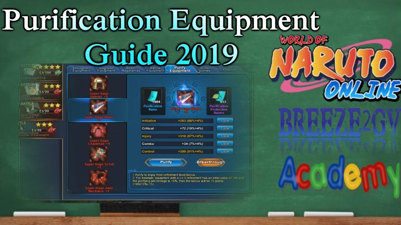 Naruto Online: Purification Equipment Guide in 2019 /Breeze2gv Academy : Lesson # 9