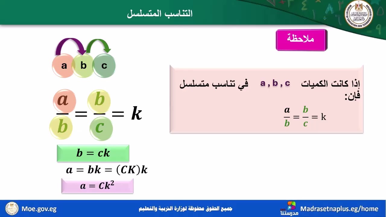 رياضيات الصف الثاني الإعدادي التناسب المتسلسل