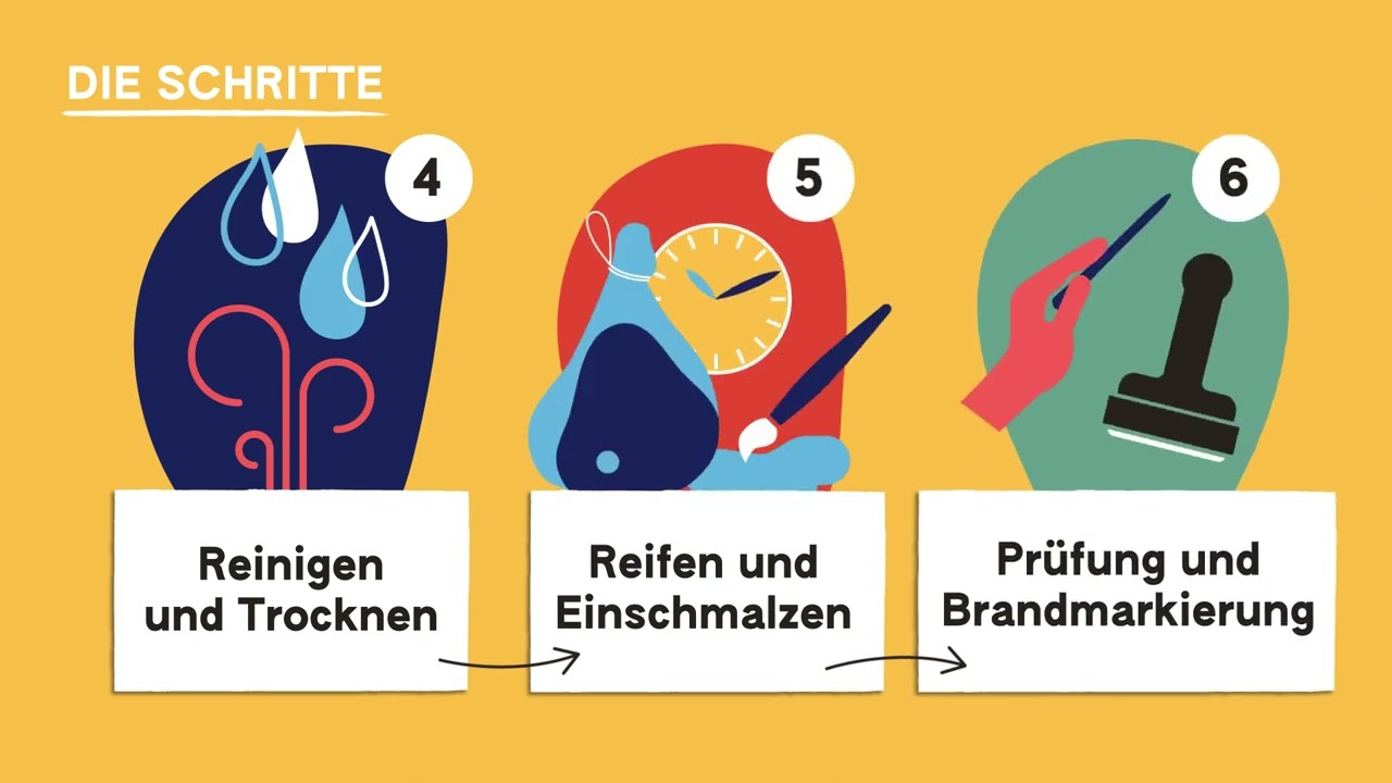 Die Rohschinken laut Levoni