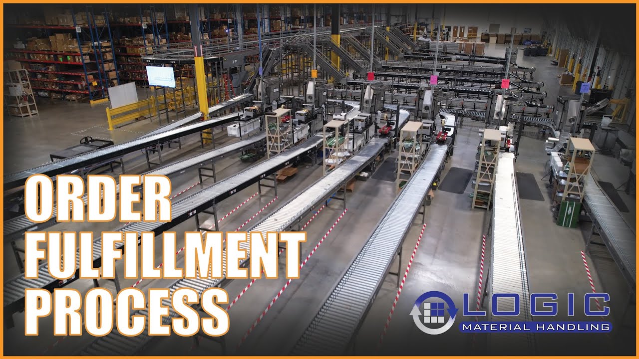 Full Warehouse Direct to Consumer Order Fulfillment Process with Robotics & Conveyor Automation