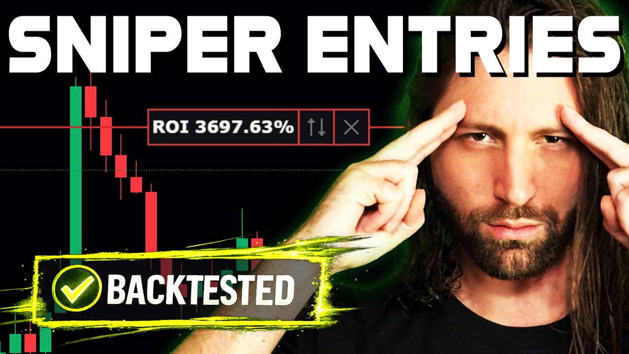 Революционная стратегия SMC Order Block и Volume Profile | Сделка с доходностью 4000% ROI