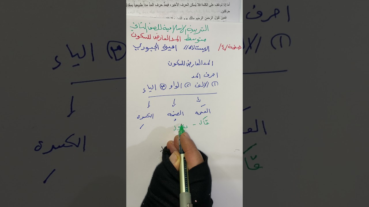 #التربية الإسلامية للصف الثاني متوسط شرح المد العارض للسكون( صفحة ٤)#الاستاذة_أميرة_الجبوري