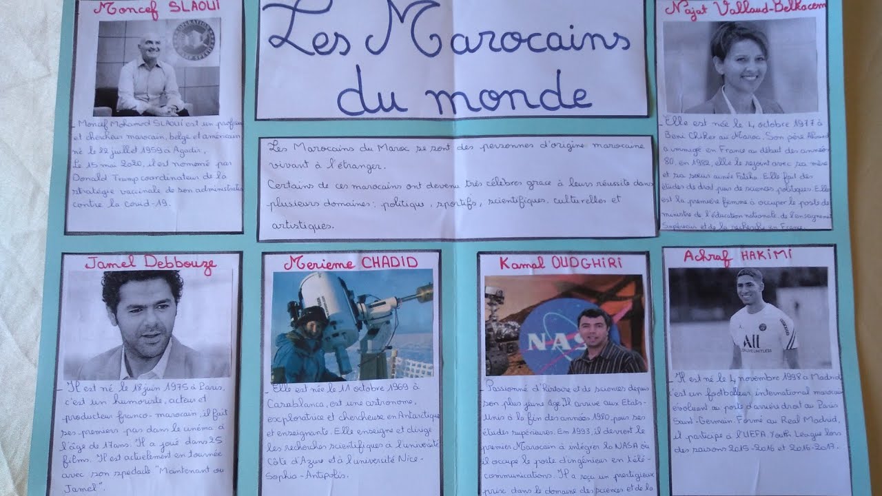 les marocains du monde projet de classe unité 1