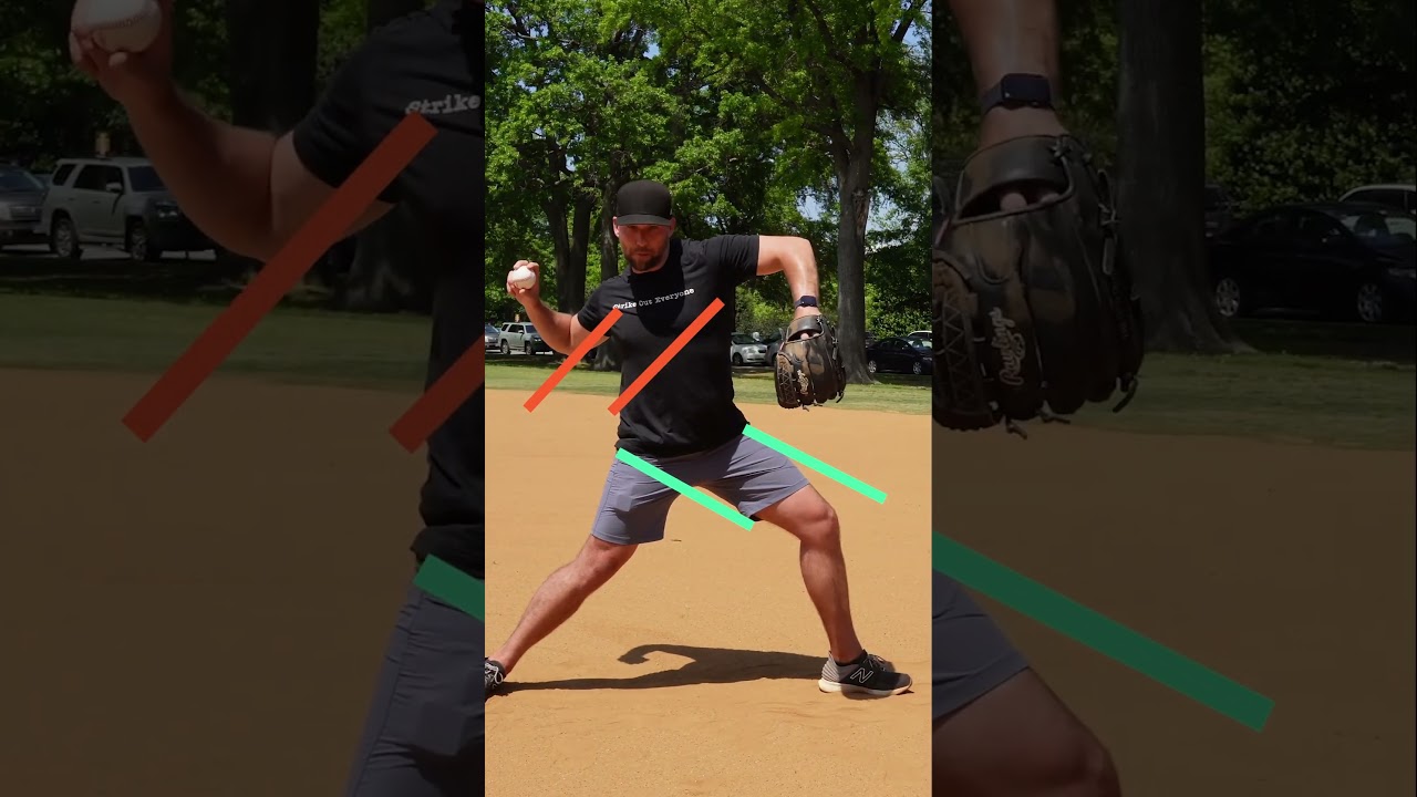 Shoulder hip separation EXPLAINED