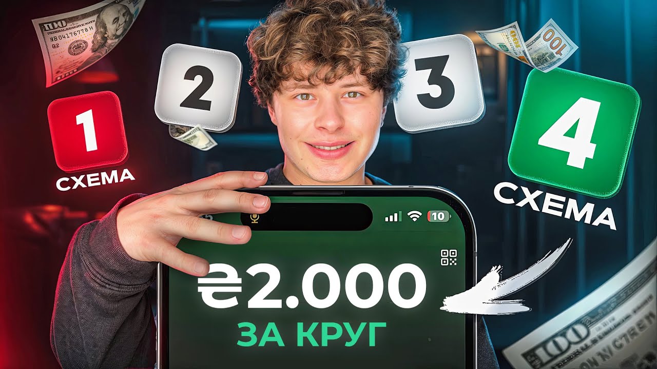 Як Заробити на П2П? 4 Безкоштовних схеми