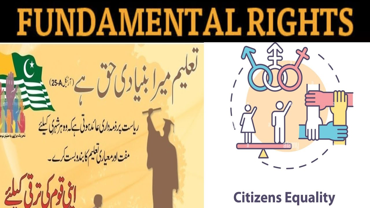 Art 25, 25A & 26 of Constitution of Pakistan, 1973 I Equality of Citizens I Right to Education