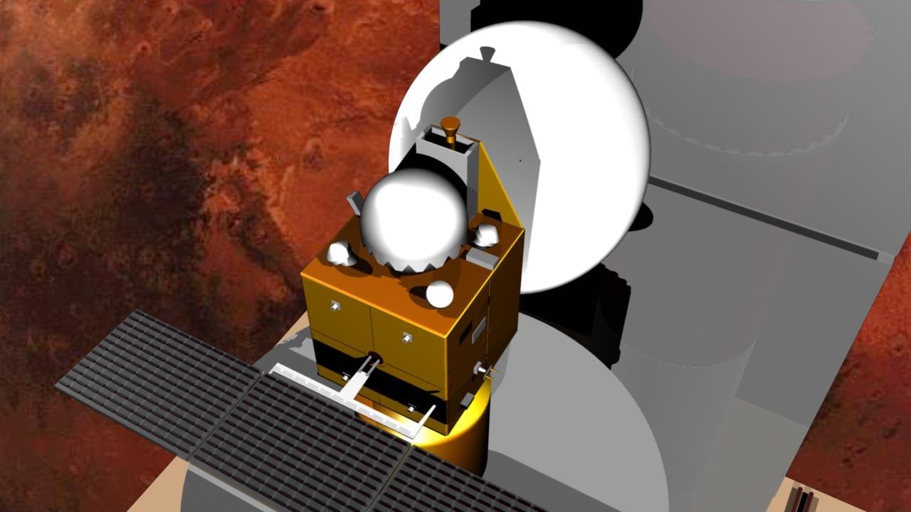 Mars Orbiter Mission ISRO Spacecraft Animation