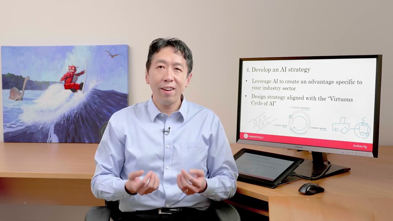 AI Transformation Playbook Part 2