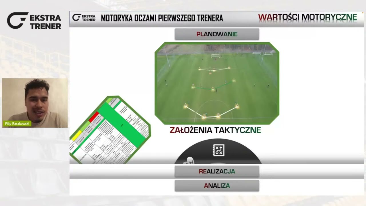 EkstraLive 48: Planowanie i analiza środków pod kątem wartości motorycznych | Filip Raczkowski