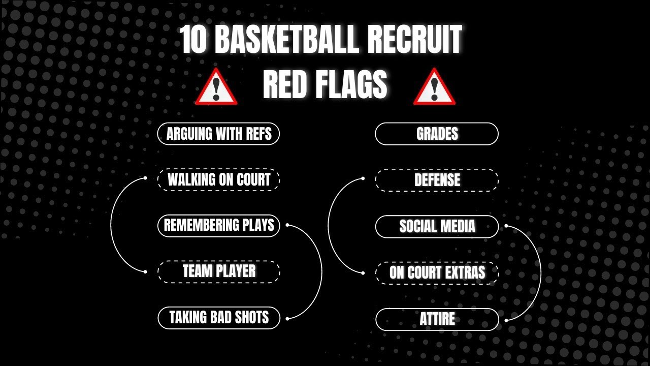 10 Basketball Recruit Red Flags