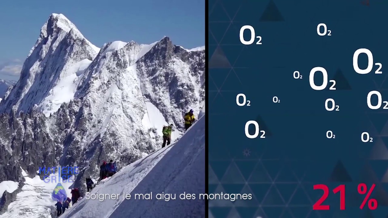 Le Mal aigu des montagnes
