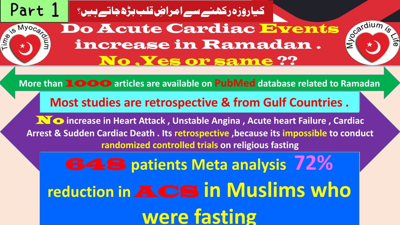 Dr Asadullah Soomro Do Acute Cardiac Events increase in Ramadan .No ,Yes & same ?? Episode 1
