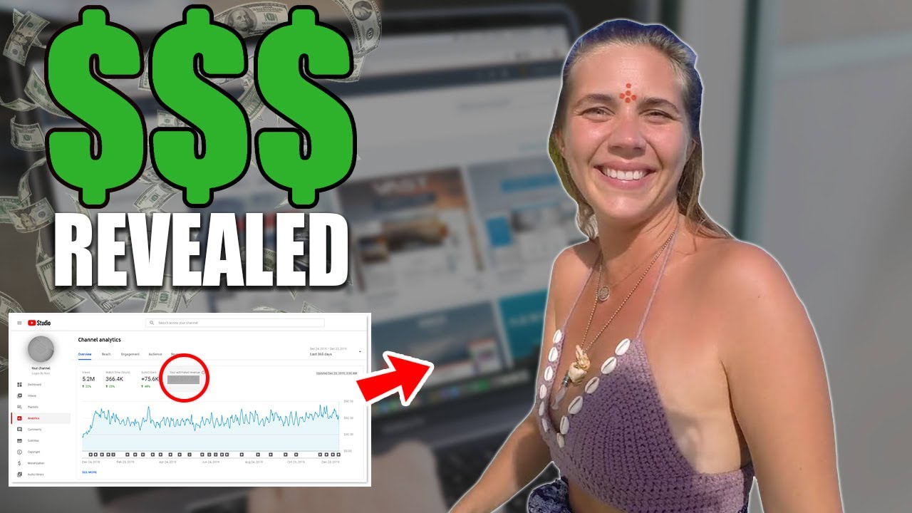Inside Sailing SV Delos' YouTube Earnings (You need to see this!)