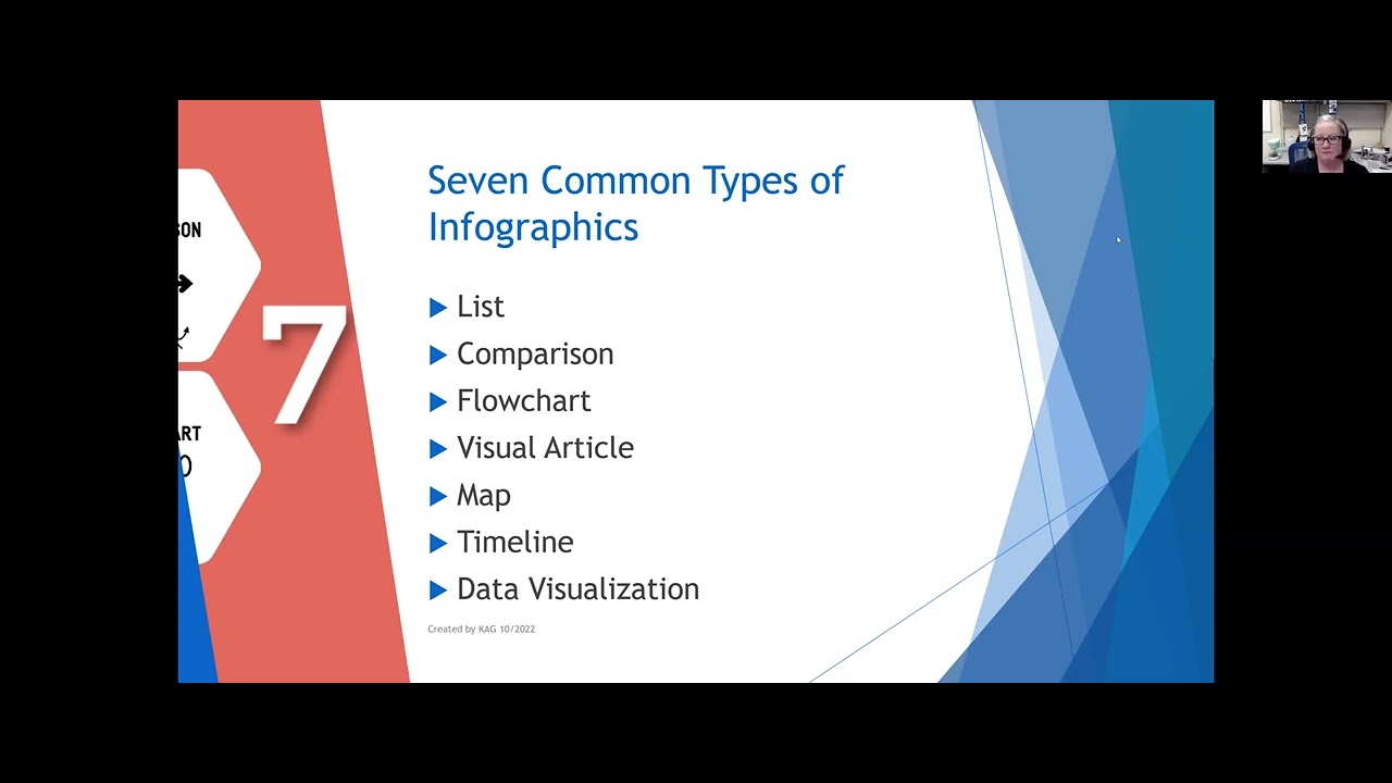 Infographics as Assessment The Benefits to Faculty and Students