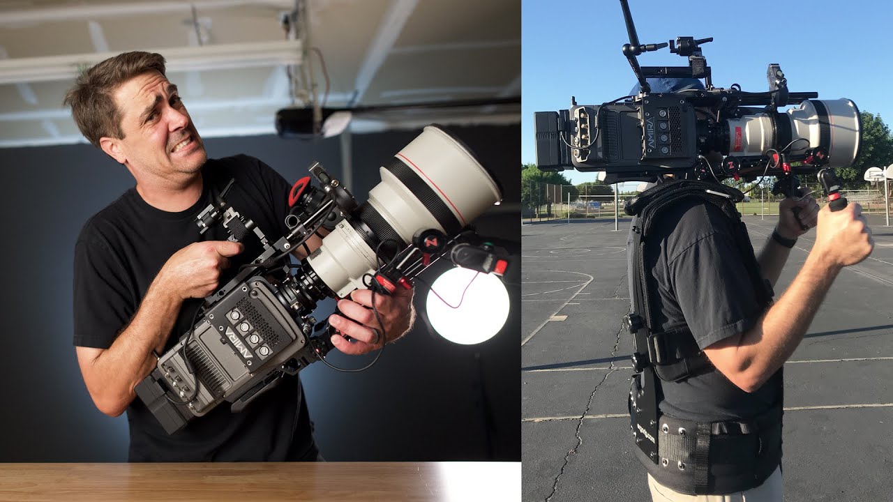 Sports cinematography Ergorig review