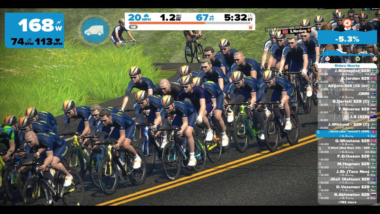 VC V Cam Jeffers ZWIFT RACE : POWER ANALYSIS
