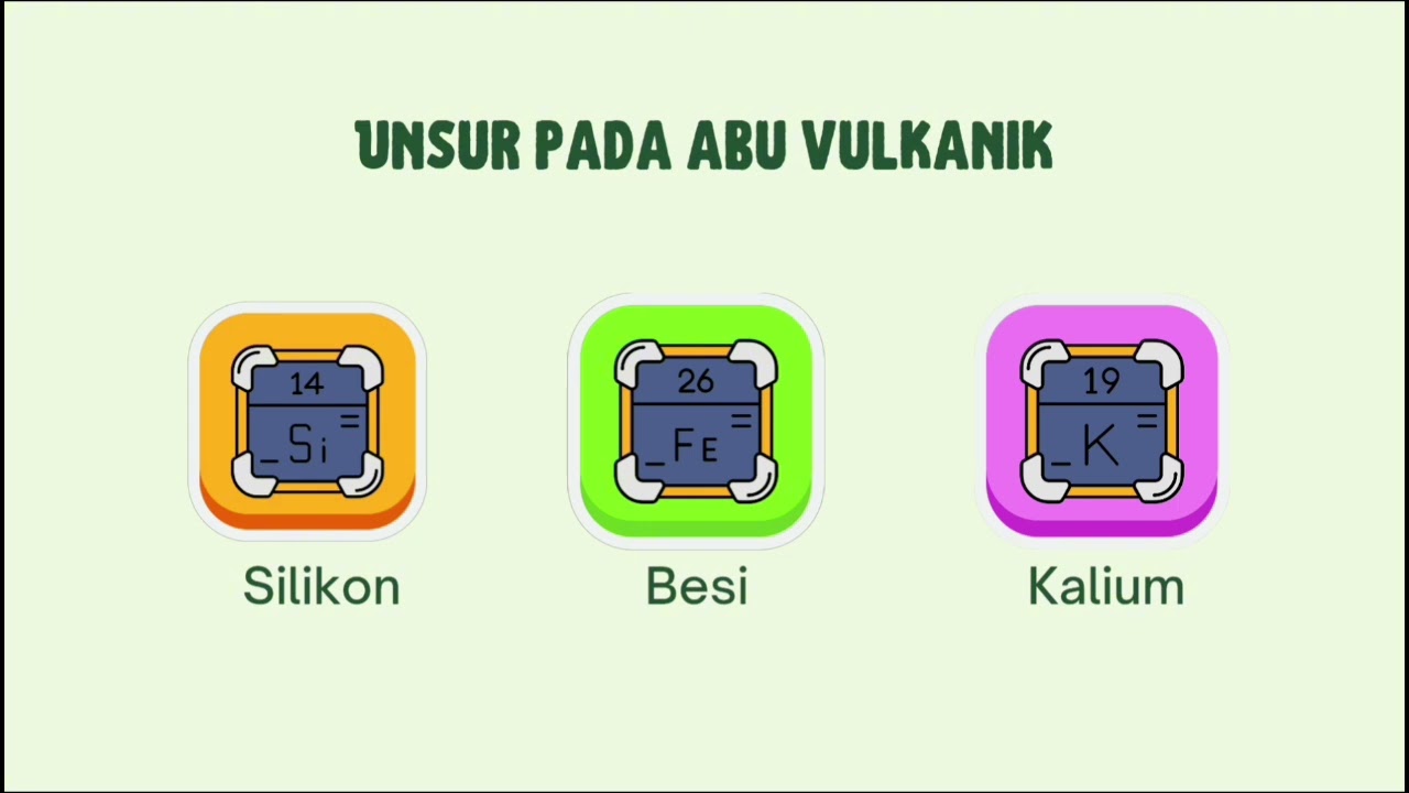 Kandungan Abu Vulkanik Gunung Merapi | Projek Kolaborasi Kimia - Bahasa Indonesia