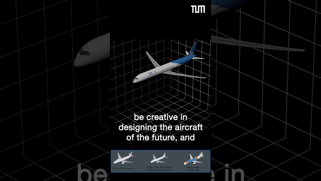 Researcher / PhD Candidate Position in Aircraft Design @TUM