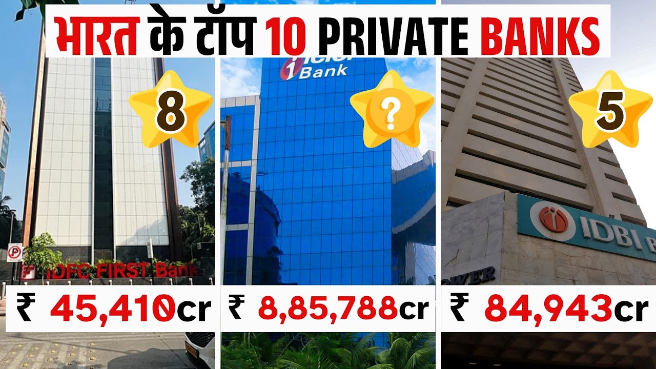 Top 10 Private Banks in India 2025  Best & Largest Banks  Who is No.1 😲💰