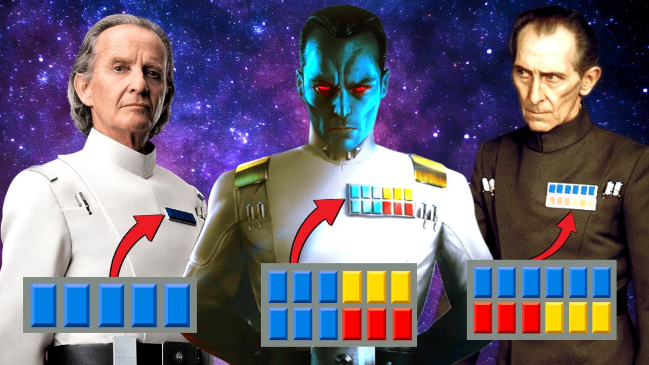 Alle imperialen Ränge und Rangabzeichen vollständig erklärt
