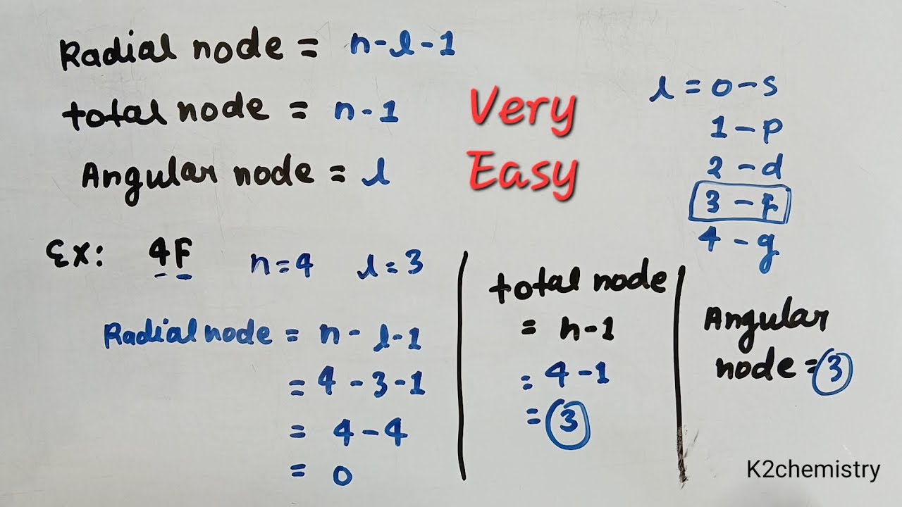 How to find Radial node,  total node and angular node for any orbital l chemistry l