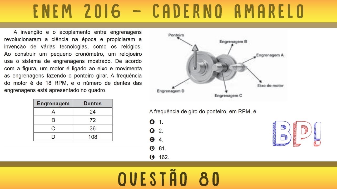 #Enem2016 &mdash; Caderno amarelo, quest&atilde;o 80 (Cinem&aacute;tica Angular)