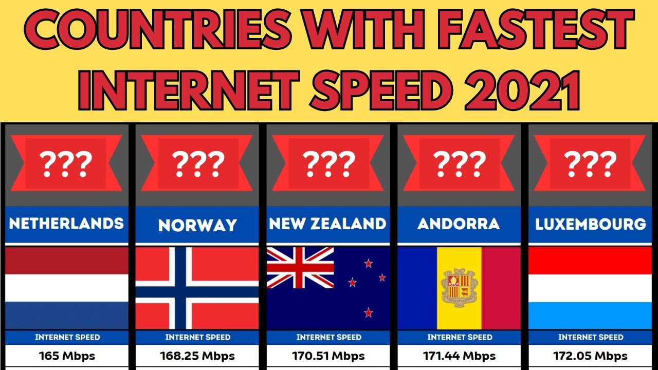 Internet Trends: Countries With Fastest Internet Speed 2021 (Fastest Internet)